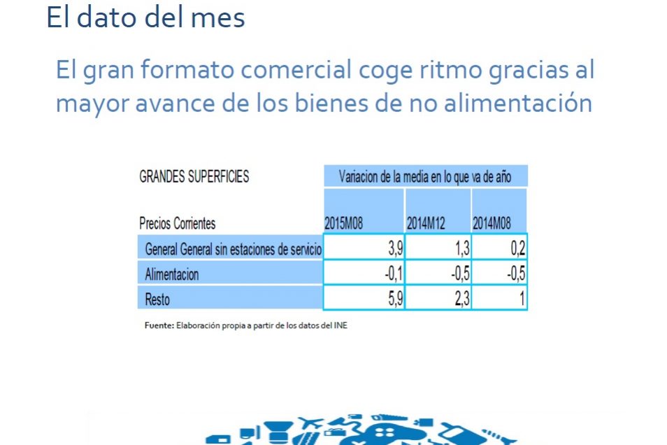 rea Acadmica: Administracin Tema: Administracin de la