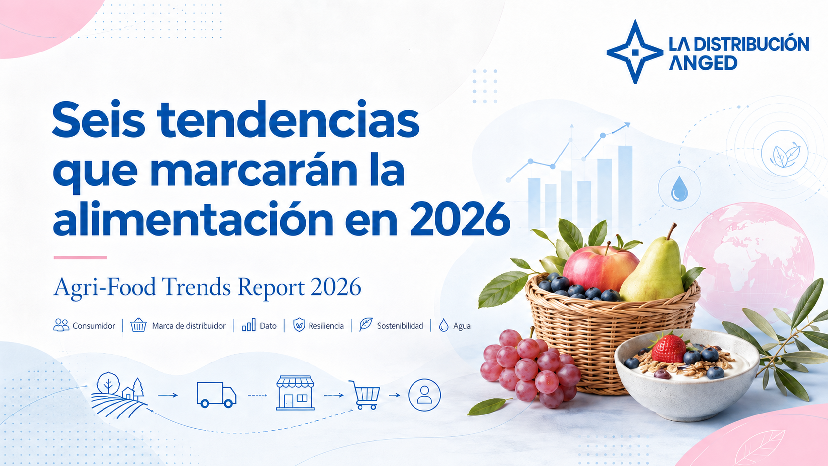 Seis claves para entender hacia dónde avanza la alimentación: más exigencia del consumidor, más peso del dato y una cadena agroalimentaria más resiliente, sostenible y conectada.