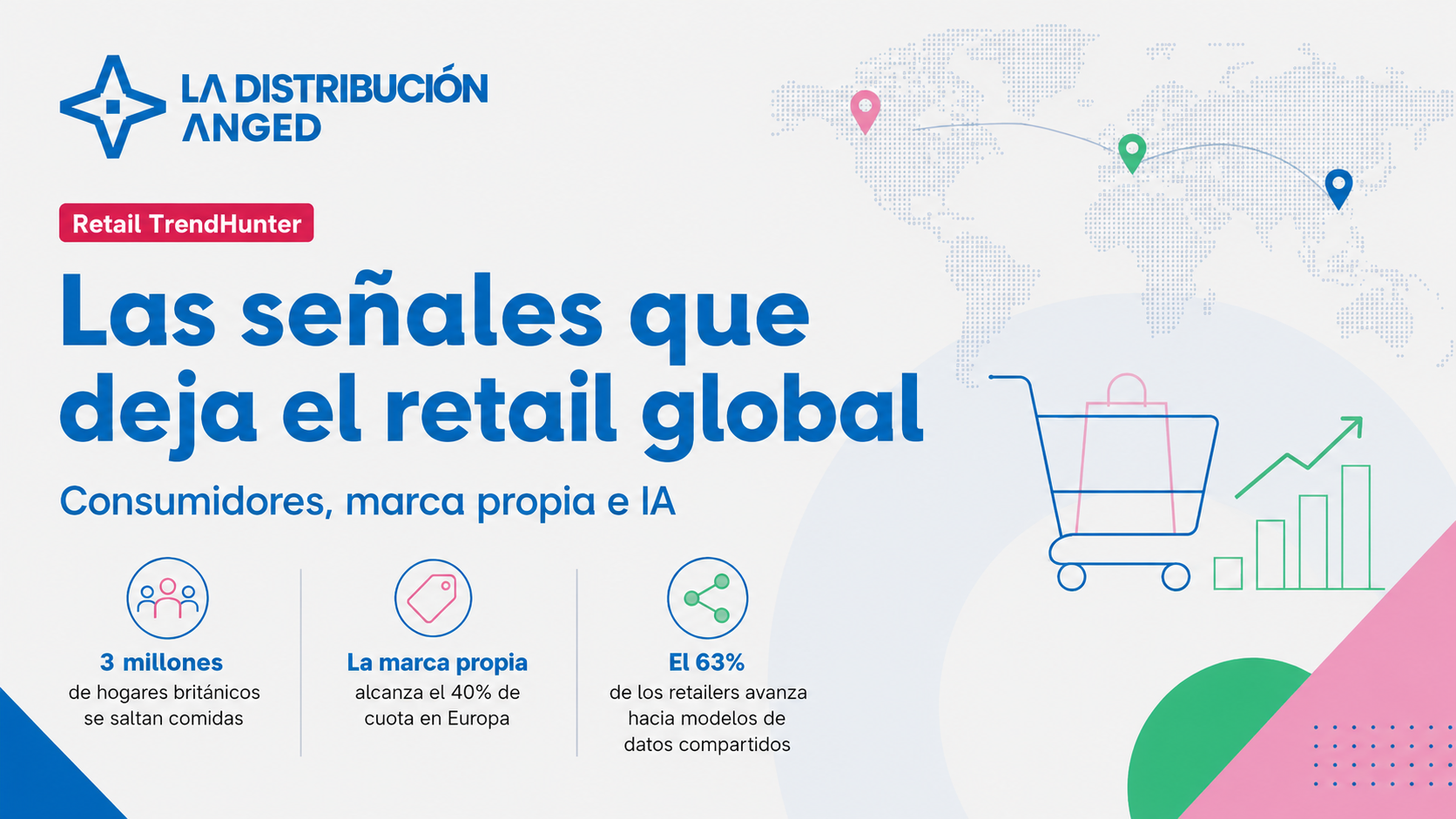 El retail global afronta un escenario marcado por consumidores más prudentes, más peso de la marca propia y una mayor apuesta por los datos y la IA.